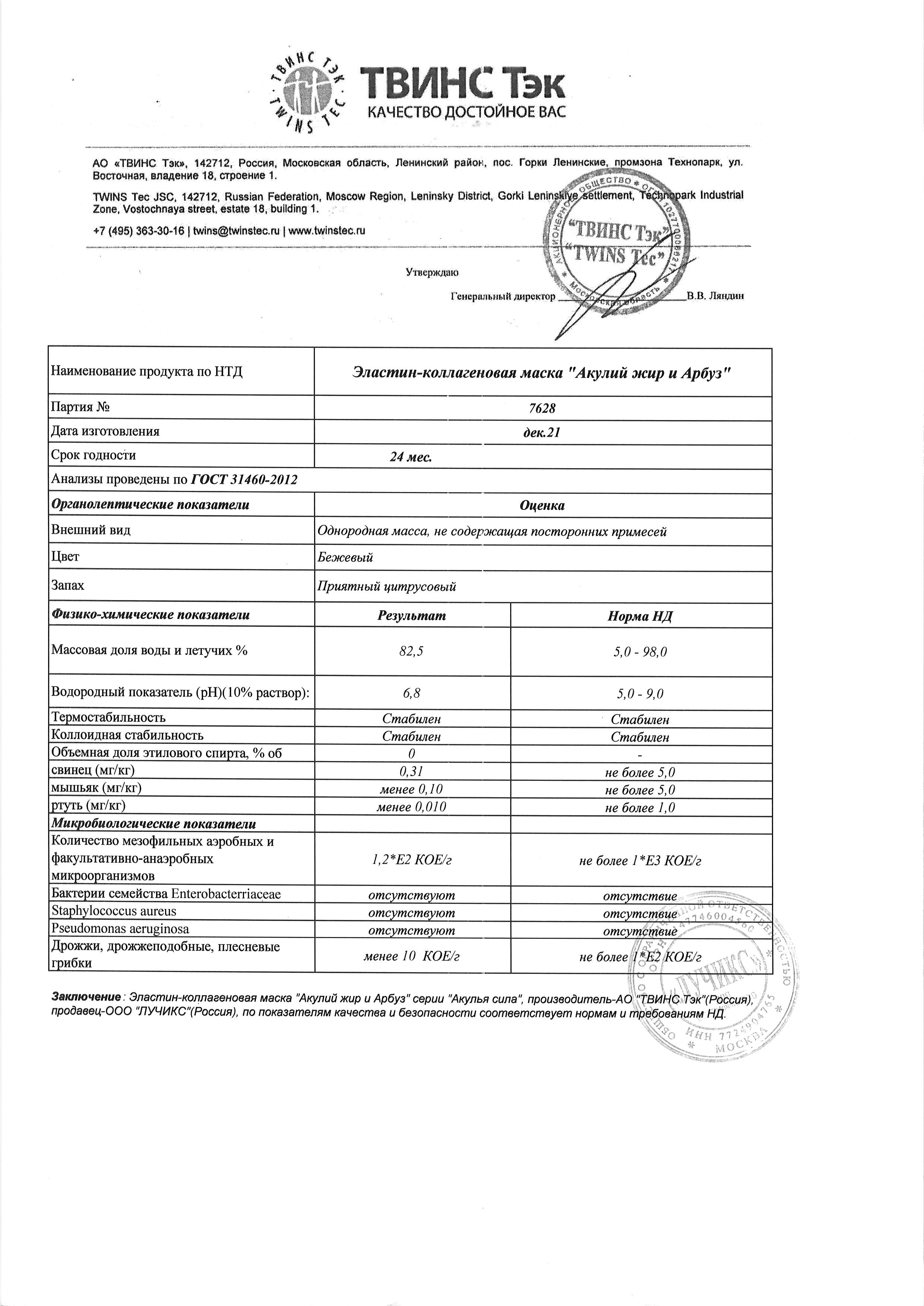 Паспорт №122021